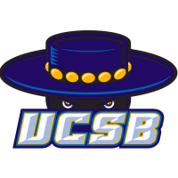 UC Riverside Highlanders logo