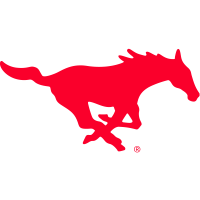 Houston Cougars logo