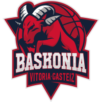Baskonia II logo