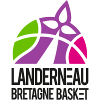 Basket Landes logo