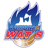 Kumamoto Vorters logo