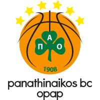 U18 Panathinaikos logo