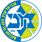 U18 Maccabi Tel Aviv