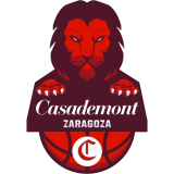 U18 Casademont Zaragoza