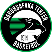 U18 Brose Bamberg logo