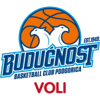 U18 Buducnost VOLI logo