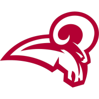 Nicholls State Colonels logo
