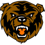 Pikeville Bears