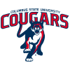 Columbus State Cougars logo