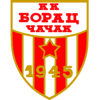 Mornar Bar U19 logo