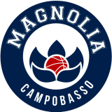 Magnolia BR Campobasso