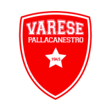 U18 Varese Academy