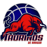 Taurinos de Aragua logo