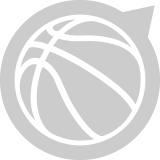 AaB Basket