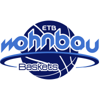 ETB Wohnbau logo