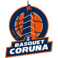Basquet Girona logo