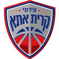 Maccabi Kiryat Gat logo