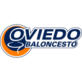 Liberbank Oviedo