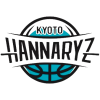 Kyoto Hannaryz logo