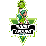 Saint-Amand