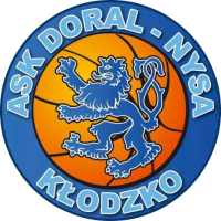 Zetkama Doral Nysa Klodzko logo