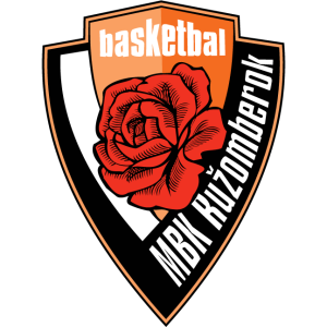 MBK Ruzomberok logo