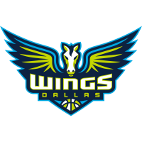 Dallas Wings logo