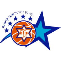Maccabi Kiryat Gat logo
