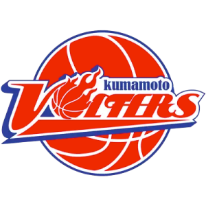 Kumamoto Vorters logo