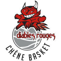 Chene Basket logo