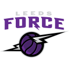 Leeds Force