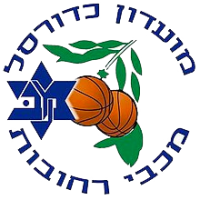 Maccabi Rehovot logo