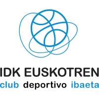 Lointek Gernika Bizkaia logo