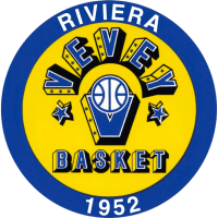 Vevey Riviera Basket logo