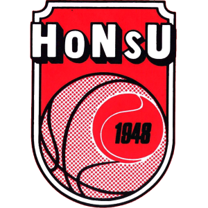 HoNsU BC Jyvaskyla logo