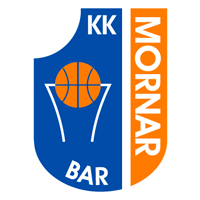 Cibona Zagreb logo