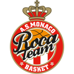 Logo AS Monaco