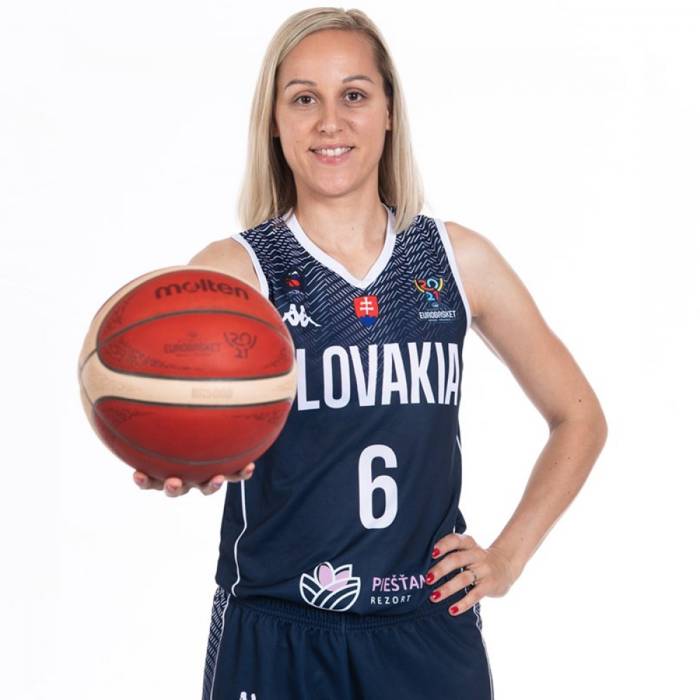 Photo of Timea Sujova, 2021-2022 season