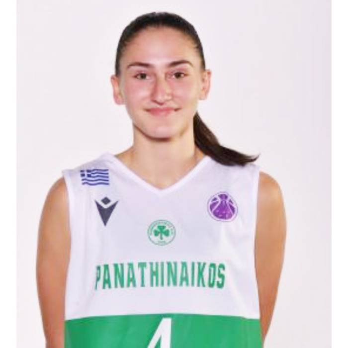 Photo of Angeliki Ziaka, 2021-2022 season