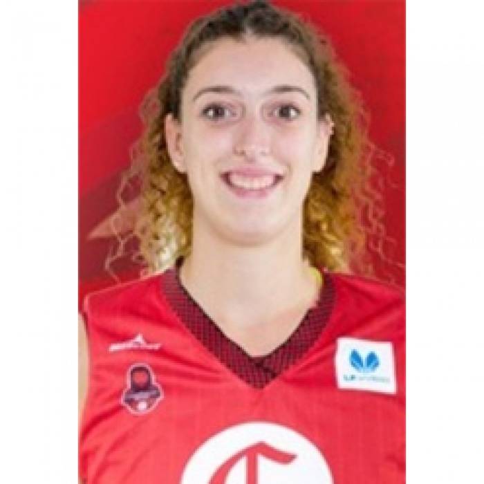 Photo of Yaiza Lazaro, 2020-2021 season