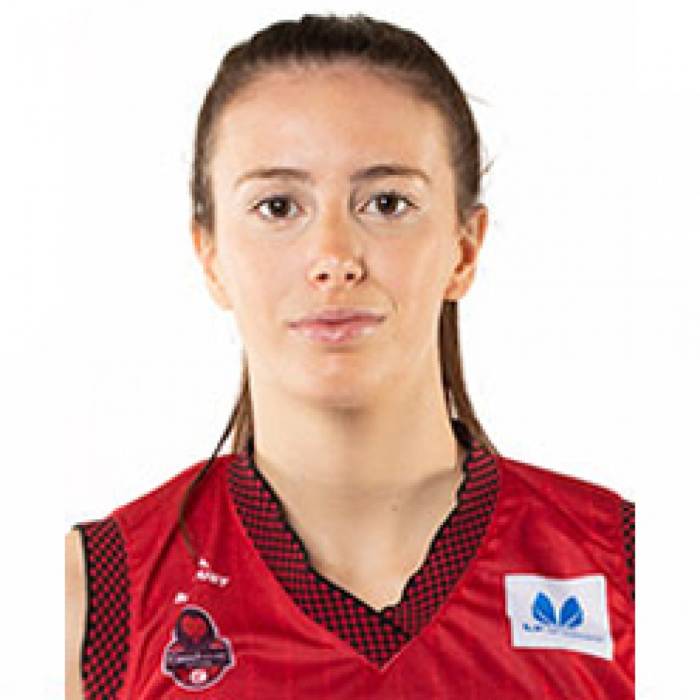 Photo of Aina Ayuso, 2020-2021 season