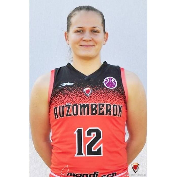 Photo of Viktoria Havranova, 2021-2022 season