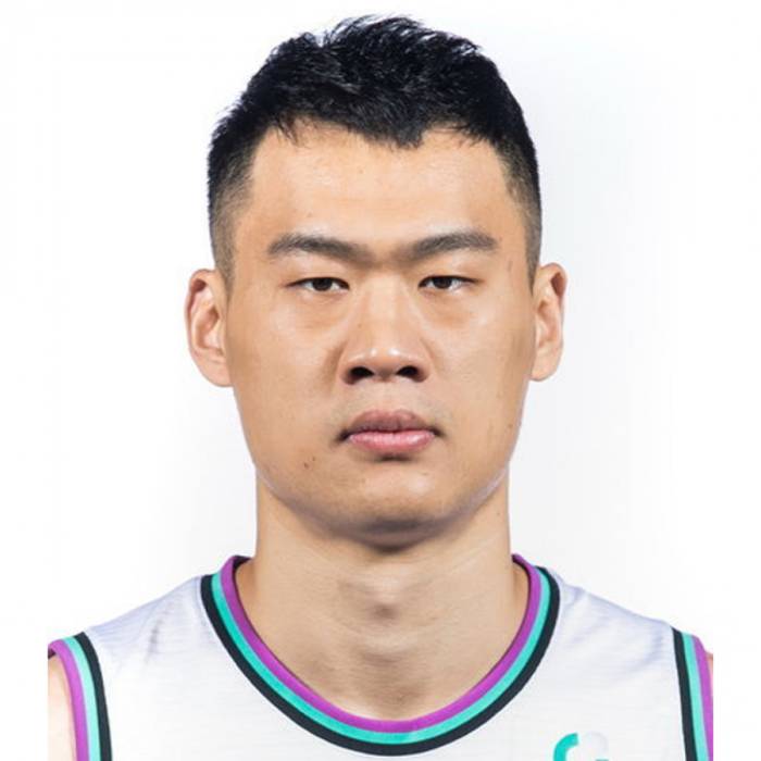 Foto de Ke Wu, temporada 2019-2020