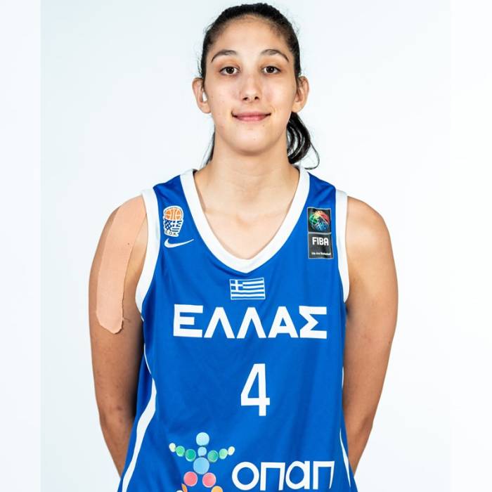 Photo of Diamanto Alexia, 2022-2023 season