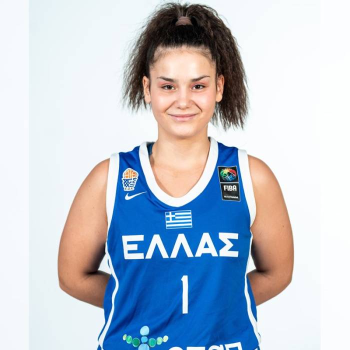 Photo of Georgia Damoulaki, 2022-2023 season