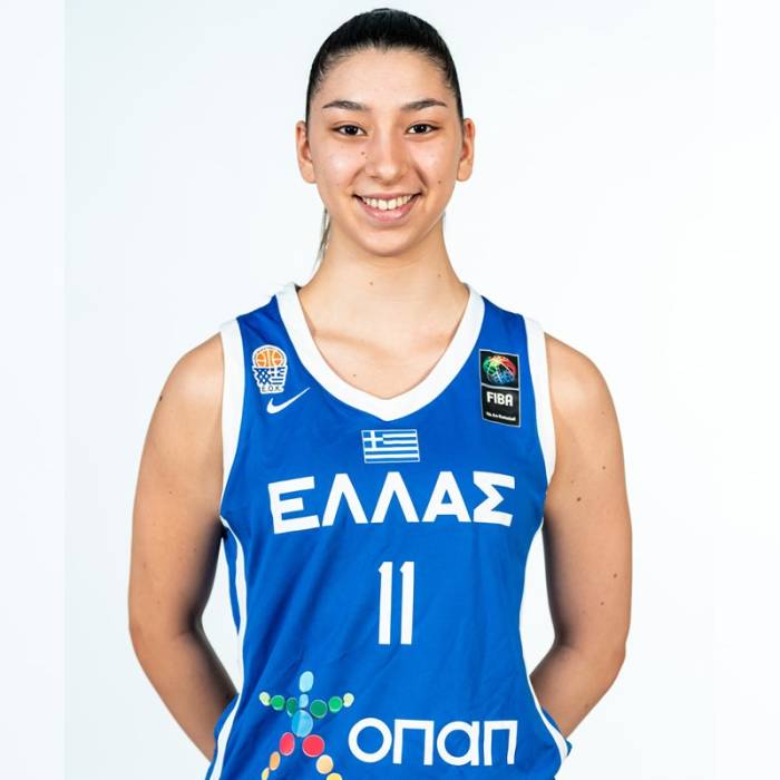 Photo of Aikaterini Panagiotidi, 2022-2023 season