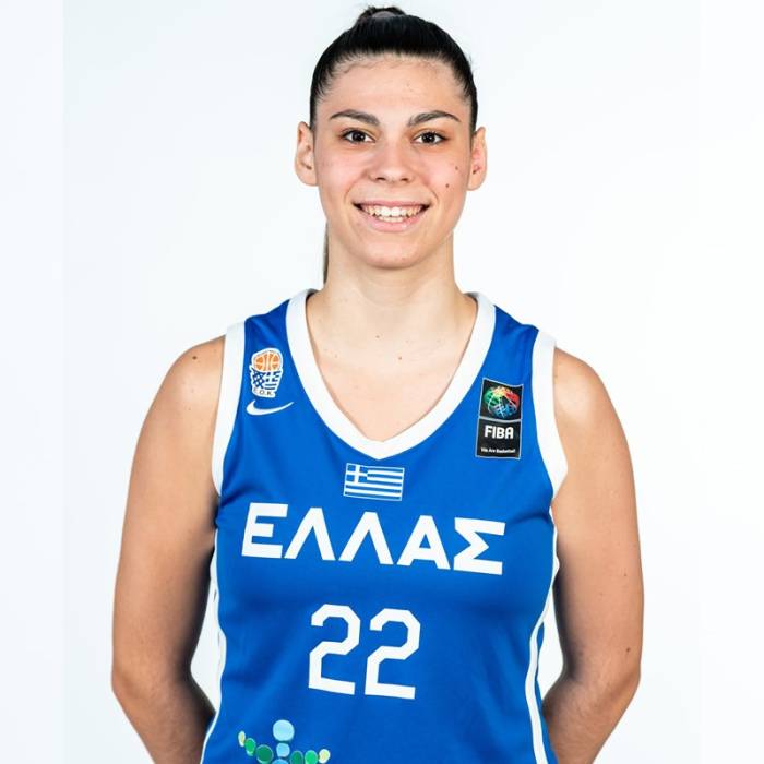 Photo de Sofia Stamataki, saison 2022-2023