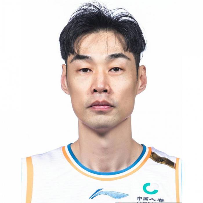 Foto de Da Meng, temporada 2019-2020