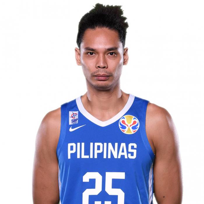 Japeth Aguilar, Basketball Player | Proballers