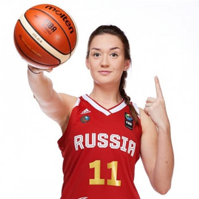 Photo of Anastasia Logunova, 2019-2020 season